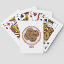 Recherche de puces jeu de jeux de cartes Toute personne