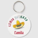 Zoek naar fiesta sleutelhangers Mexico