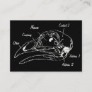 Recherche de dessin crâne cartes visite Noir et blanc