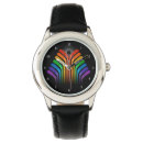 Recherche de prisme accessoires Spectre