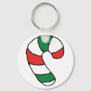 Recherche de clipart porteclés Dessin animé