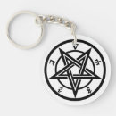 Recherche de occulte porteclés Pentacle