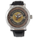 Recherche de bicyclette montres Cru