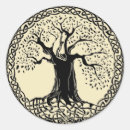 Recherche de odhinn Runes