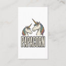 Recherche de gravure vintage cartes visite Cadeauxpapa