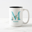 Recherche de abc tasses Ajoutez votre nom