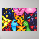 Recherche de peinture de chat art Chats