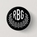 Recherche de suprême badges Élection