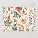 Recherche de motif artistique invitations Floral