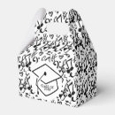 Recherche de musicien ballotins Musique