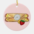 Recherche de crêpes ornements Nourriture