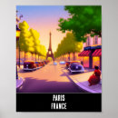 Recherche de boulevard posters France