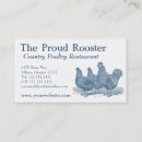 Recherche de coqs cartes visite Poulet