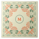 Recherche de potier carreaux Pour tous