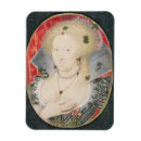 Recherche de anne magnets Pourcentage