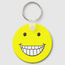 Recherche de grimace porteclés Visage