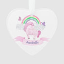 Recherche de papillon rose ornements Magique