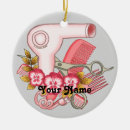 Recherche de pansy ornements Pour tous