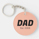 Zoek naar perziken sleutelhangers Trendy