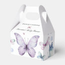 Recherche de gants de boxe ballotins Pour tous