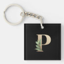 Recherche de p initial porteclés Moderne