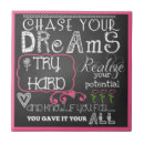 Zoek naar motivatie tegels Inspirerend