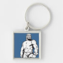 Recherche de omega porteclés Force