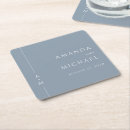 Recherche de mariage sous verres Minimum