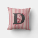Recherche de du monogramme r coussins Rayures