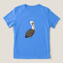 Zoek naar berger kleding Vogels