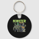 Recherche de monster porteclés Chat