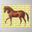 Recherche de cheval vintage posters Animal