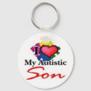 Recherche de fils autiste Soutien