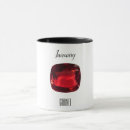 Recherche de garnet tasses Pierre