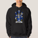Recherche de family crest Coat