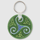 Recherche de triskell porteclés Triskelion