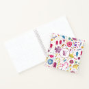 Recherche de motif floral carnets Moderne