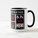 Recherche de hemi tasses Chrysler