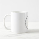 Recherche de spiritual tasses Meditation