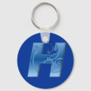 Recherche de monogramme h porteclés Lettre