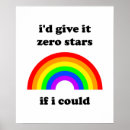 Zoek naar nul posters Sterren