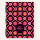 Recherche de motifs géométriques carnets Tendance