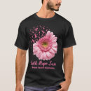 Zoek naar faith hope love tshirts Borstkankermaand