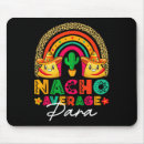 Recherche de chapeau mexicain tapis souris 5 mai