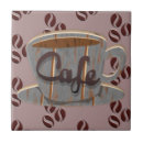Recherche de café français carreaux Mignon