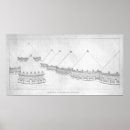 Zoek naar restauratie posters School