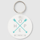 Zoek naar depressie sleutelhangers Zelfmoordpreventie