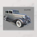 Recherche de voiture cartes postales Transport