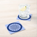 Zoek naar dochter onderzetters Moeder