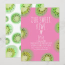Recherche de kiwi invitations Fruits